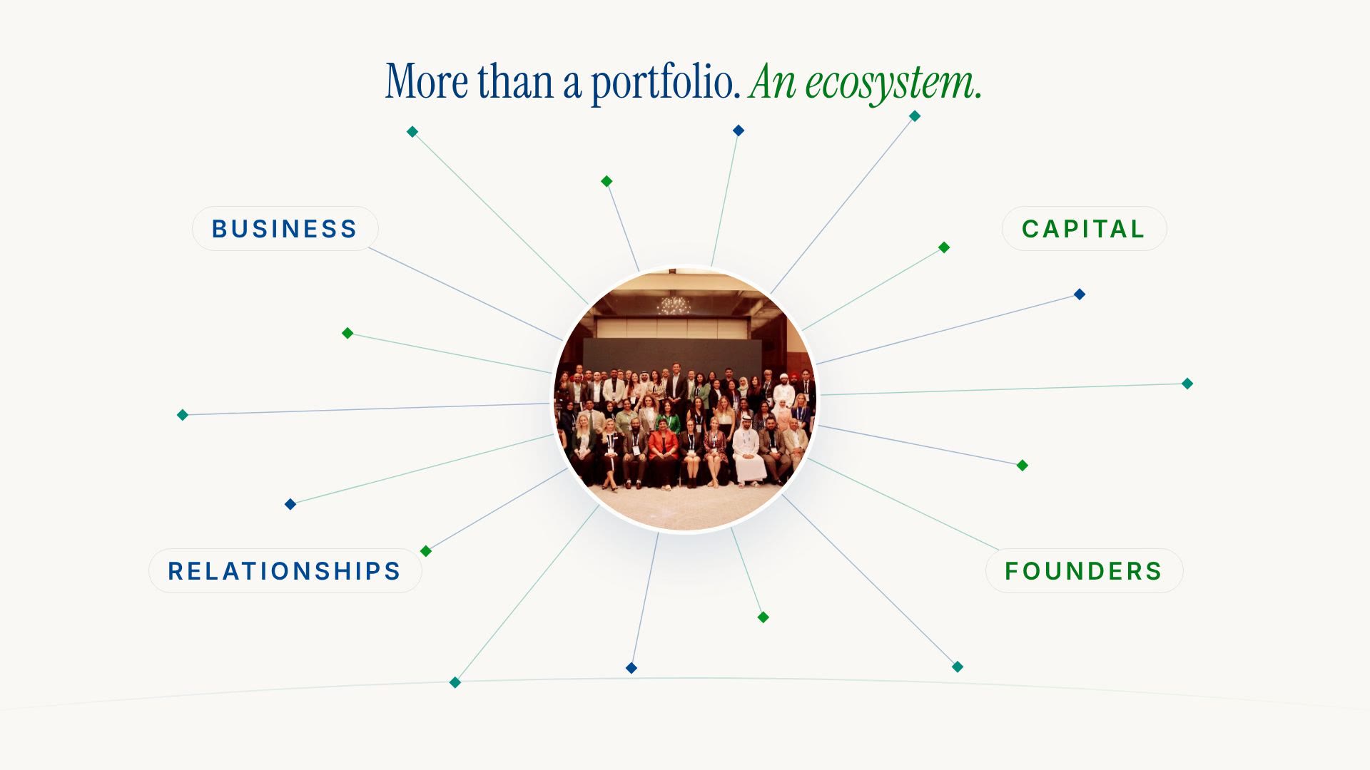 LinkPoint brand film — More than a portfolio, an ecosystem